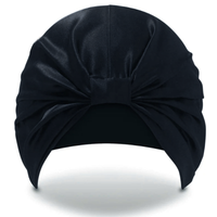 Midnight Black